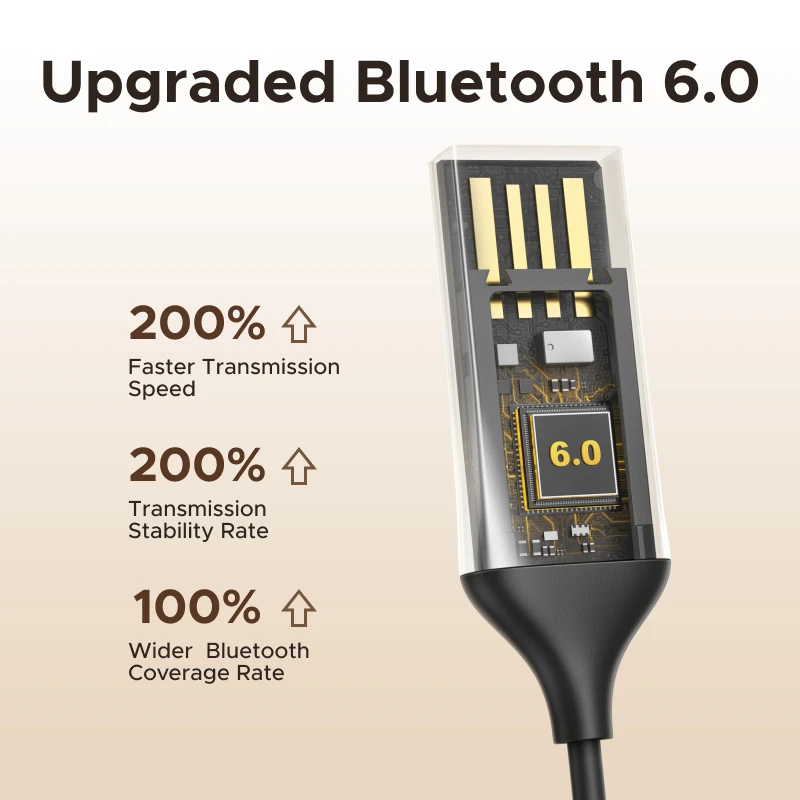 【RU special】UGREEN Bluetooth 6.0 5.4 3.5mm USB For Car Speaker - الصورة 4