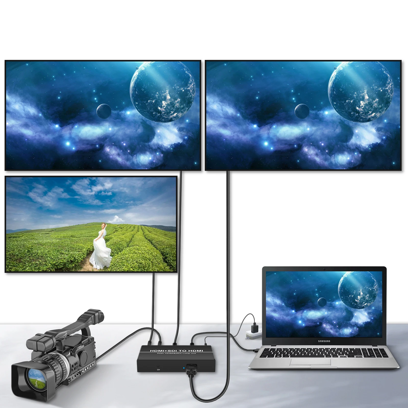 Wiistar SDI to HDMI Converter with Loop Out 3G HD SDI 1080P Support 5 12V Power Broadcast Video Audio for Camera Monitor Laptop - Image 3
