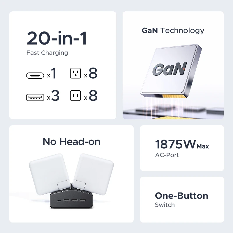 UGREEN 20W Power Strip Fast Charger 16 AC Outlets 1 USB-C 3 USB-A US Plug Extension Adapter For Tablet Phone Overload Protection - الصورة 6