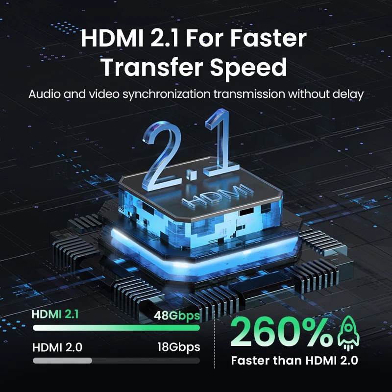 UGREEN HDMI 2.1 Splitter Switch 8K 60Hz 4K120Hz 2 in 1 out for TV Xiaomi Xbox Series X PS5 HDMI-compatible Monitor HDMI Switcher - الصورة 2