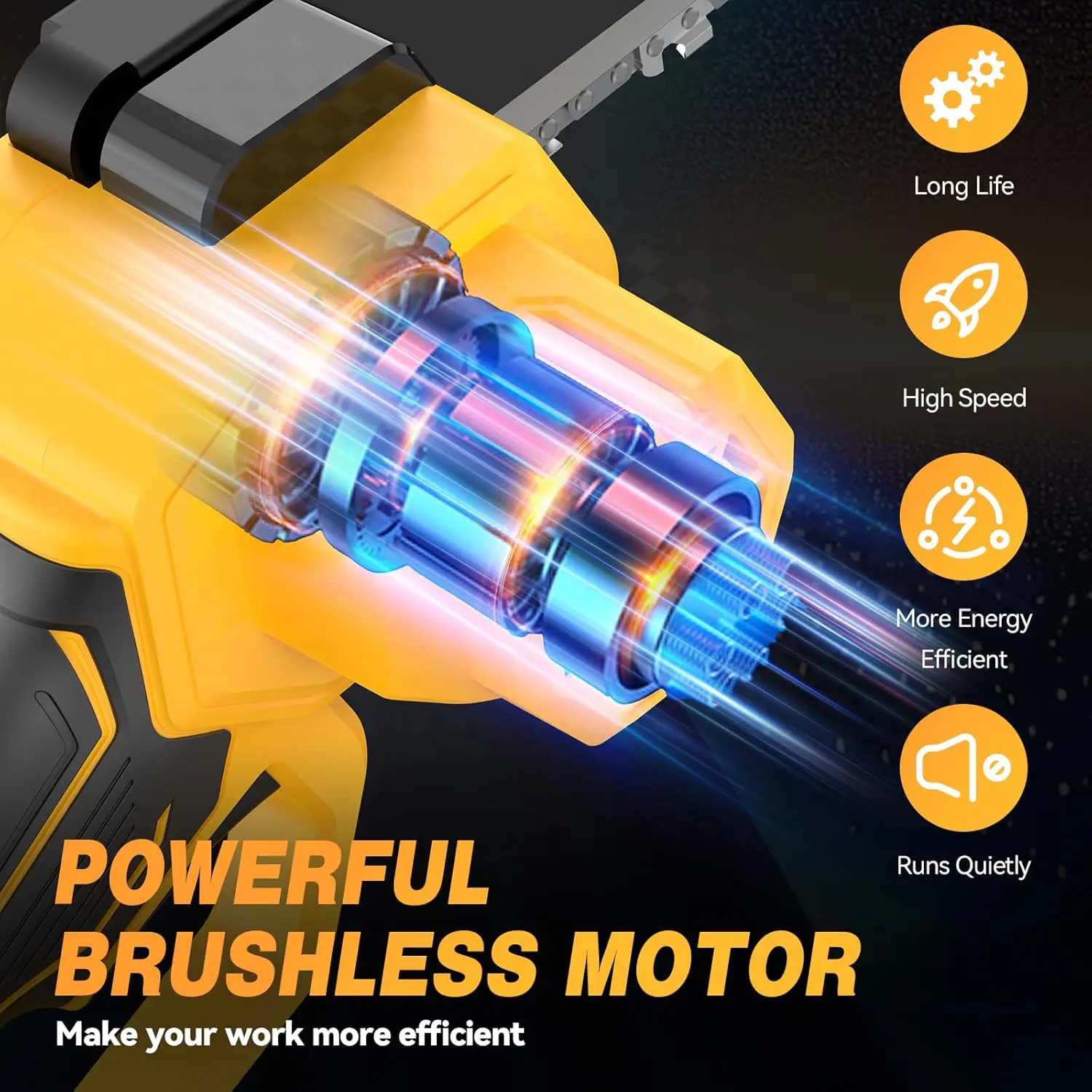 6 inch Cordless Brushless Chainsaw For Dewalt 20V Battery Handheld Electric Chainsaw For Tree, Garden for Makita 18V Battery - الصورة 2