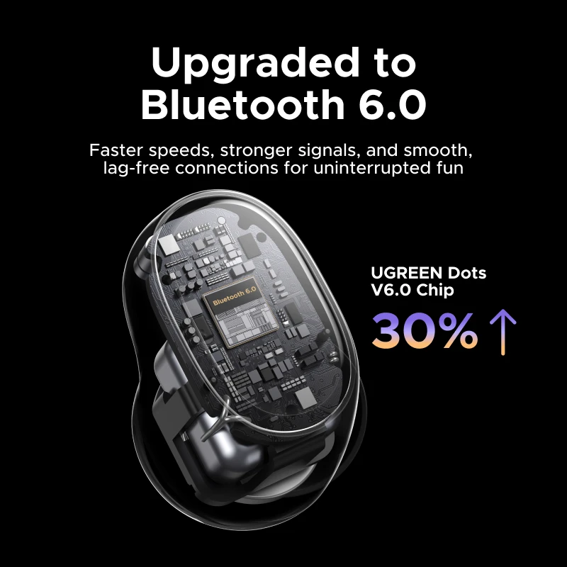 UGREEN Dots Wireless Earbuds Bluetooth 6.0 in Ear Buds Light Weight Headphones,Deep Bass Sound, 35H Play, Earphones With APP - الصورة 4