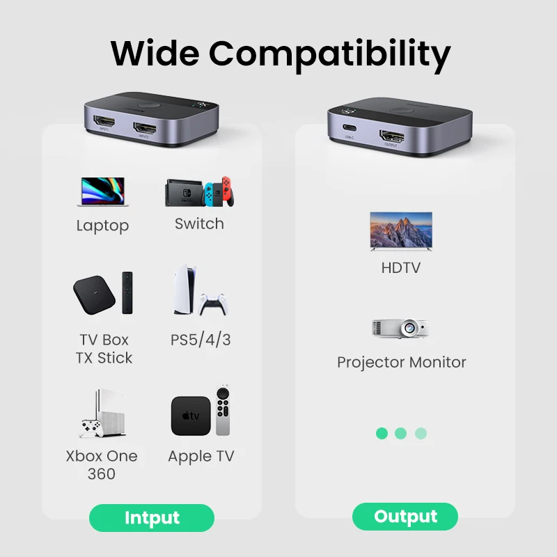 UGREEN HDMI 2.1 Splitter Switch 8K 60Hz 4K120Hz 2 in 1 out for TV Xiaomi Xbox Series X PS5 HDMI-compatible Monitor HDMI Switcher - الصورة 6