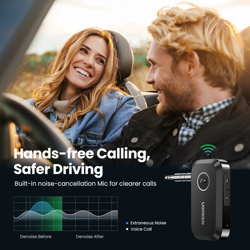 UGREEN Bluetooth Car Receiver Adapter 3.5mm AUX Jacks for Car Speakers Audio Music Receiver Hands Free Bluetooth 5.3 Adapter - Image 3