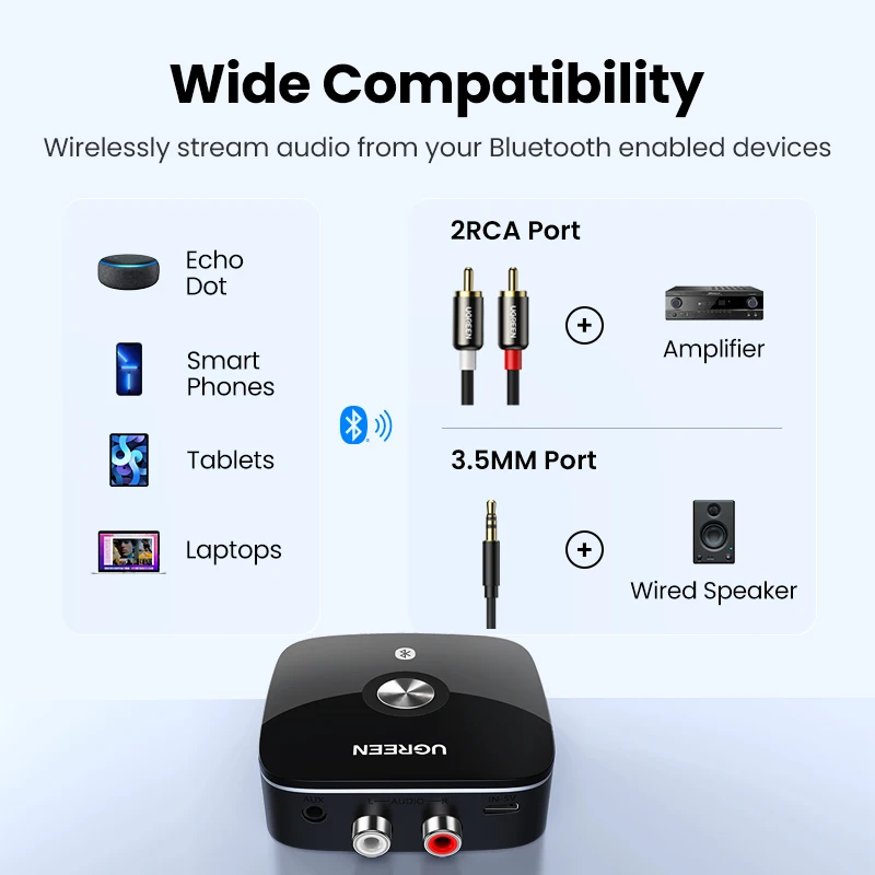 UGREEN Bluetooth RCA Receiver 5.1 aptX HD 3.5mm Jack Aux Wireless Adapter Music for TV Car 2RCA Bluetooth Audio Receiver aptX - الصورة 5