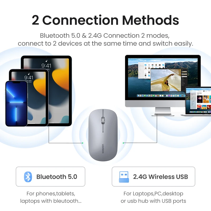 UGREEN Mouse Wireless Bluetooth 2.4G Silent Mice 4000 DPI Left Right Hand For MacBook Tablet Computer Laptop PC Wireless Mouse - الصورة 2