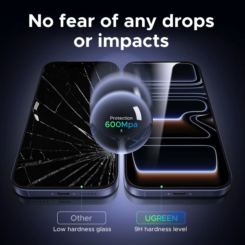 UGREEN 2pcs for iPhone 17 Pro Max Screen Protector for iPhone 17 Air Tempered Glass for iPhone Glass 3D Films - الصورة 4