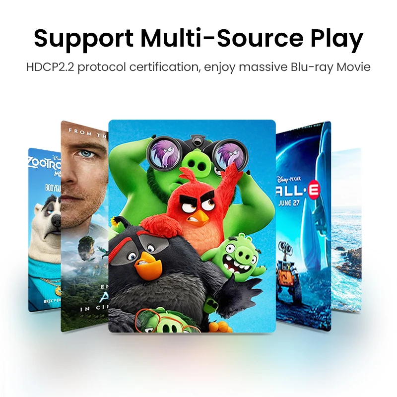 UGREEN HDMI Splitter 1 in 2 Out 4K60Hz HDMI-compatible Splitter for Dual Monitors HDCP 2.2 3D HDR EDID HDMI Adapter - الصورة 4