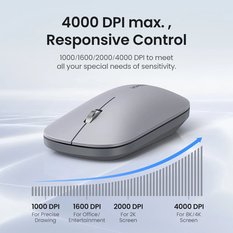 UGREEN Mouse Wireless Bluetooth 2.4G Silent Mice 4000 DPI Left Right Hand For MacBook Tablet Computer Laptop PC Wireless Mouse - الصورة 3