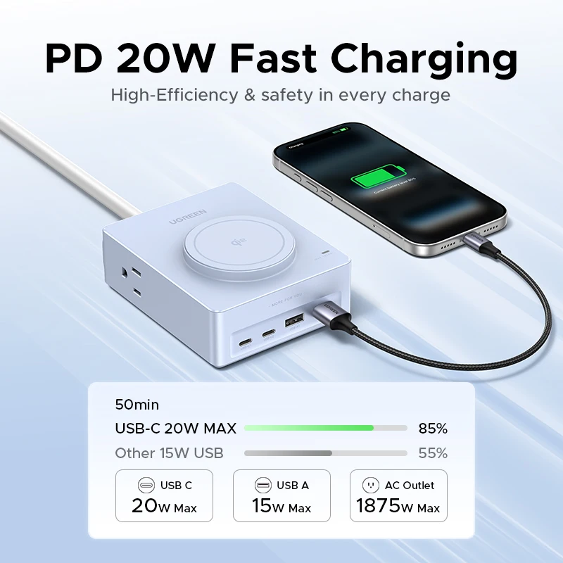 UGREEN Qi2 Certified 15W Magnetic Wireless Charger US Plug Power Strip With 2A2C&4AC Magsafe iPhone 17/16 Pro Max MacBook Pro - الصورة 4