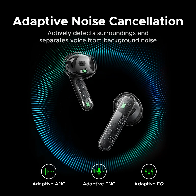 UGREEN Lightbuds Semi-open Adaptive Active Noise Cancellation ANC Wireless Bluetooth Earphones With LCD Full Color Smart Screen - الصورة 5
