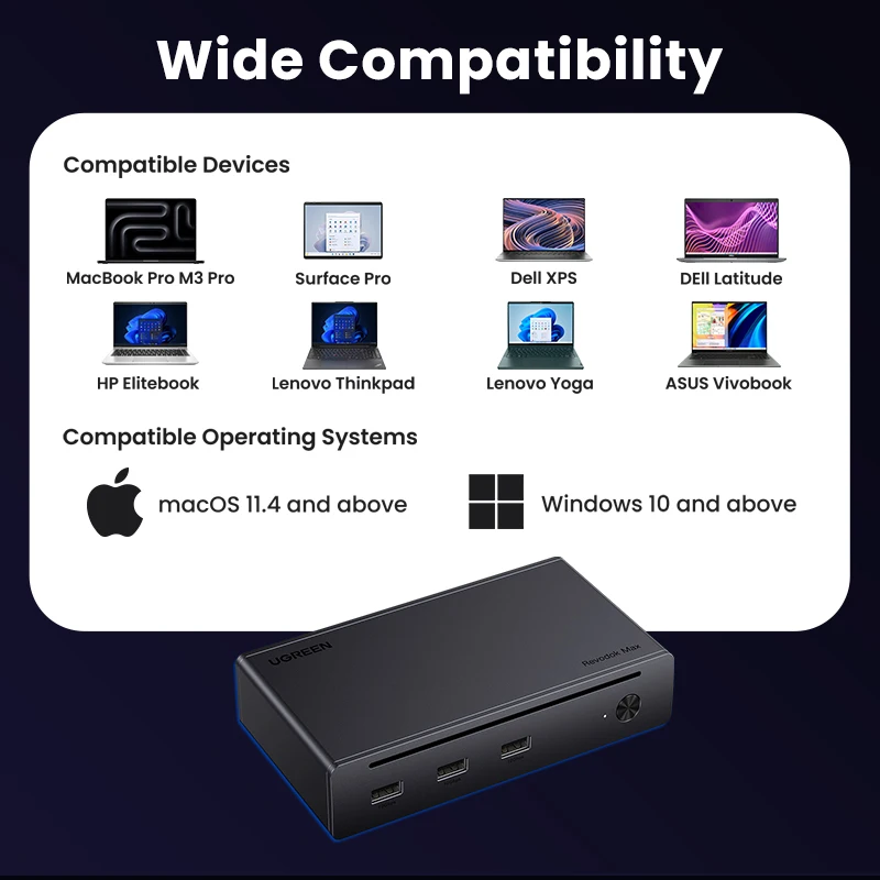 UGREEN 8-in-1 Docking Station 8K30Hz Thunderbolt 4 40Gbps Dock USB3.2 Gen2 10Gbps with EU Adapter for MacBook Laptops PC USB HUB - الصورة 6