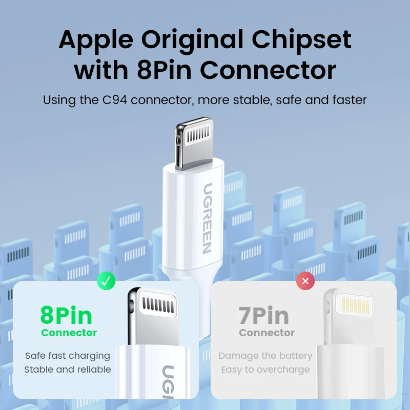 UGREEN MFi 20W PD USB Type C to Lightning Cable for iPhone 14 13 12 Pro Max Fast Charging for iPad Mini Phone Type C Cables - الصورة 3