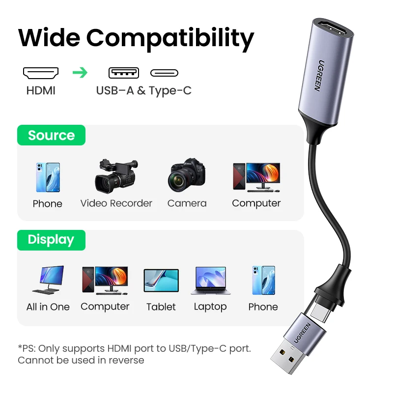 【NEW-IN】UGREEN Video Capture Card 4K HDMI to USB/USB-C HDMI Video Grabber Box for PC Computer Camera Live Stream Record Meeting - الصورة 4