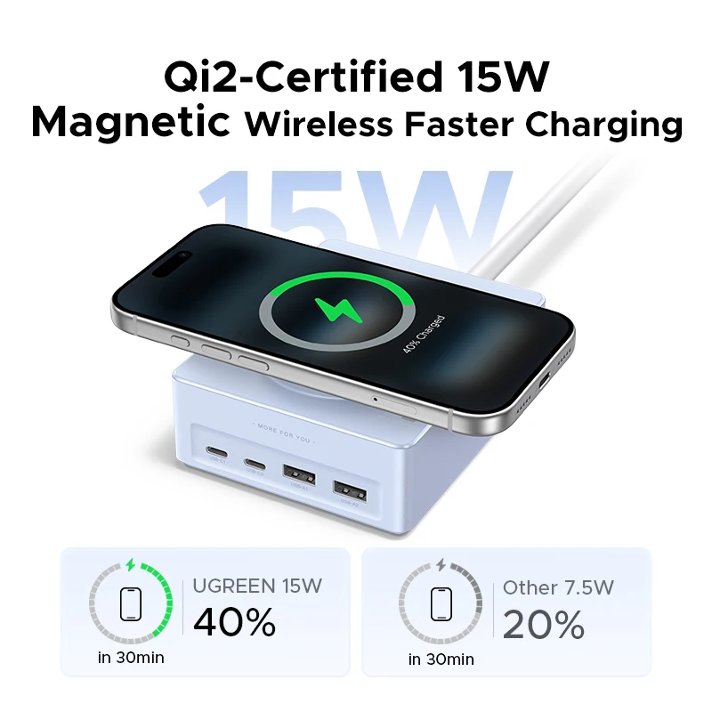 UGREEN Qi2 Certified 15W Magnetic Wireless Charger US Plug Power Strip With 2A2C&4AC Magsafe iPhone 17/16 Pro Max MacBook Pro - الصورة 2