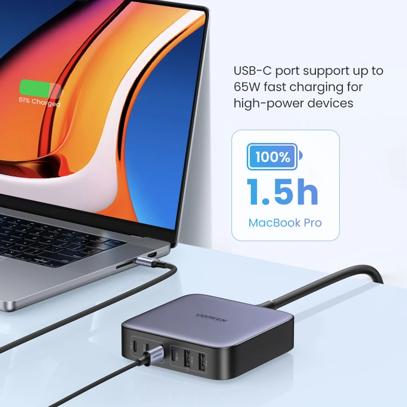 شاحن مكتب UGREEN 200W GaN - Image 4