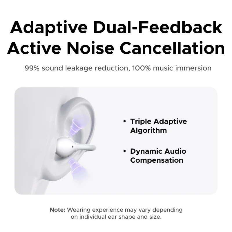 Open Ear Wireless Headphones 35hours Playtime Bluetooth Earphones ANC Active Noise Cancellation - الصورة 2