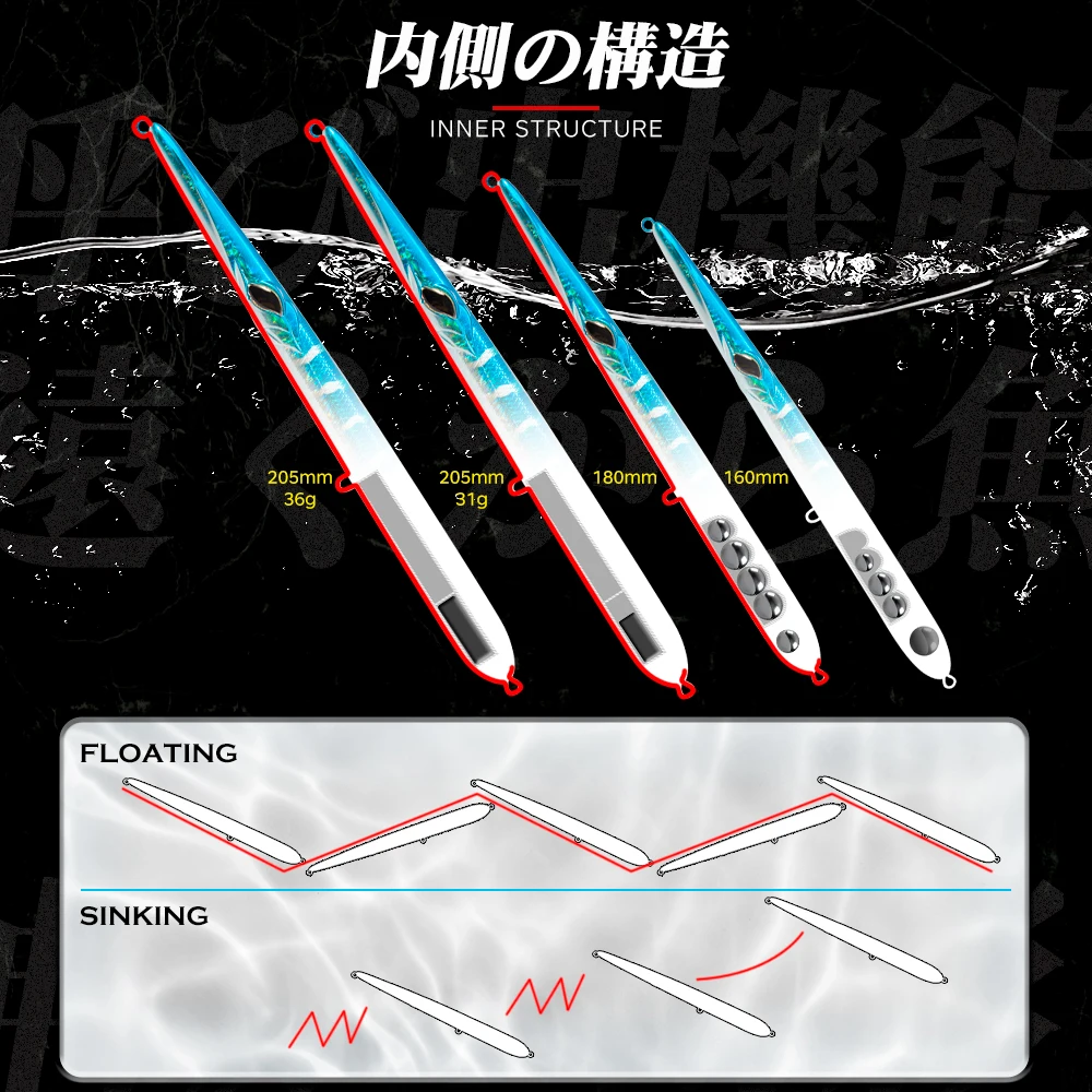 Hunthouse Fishing Lure Needle Stylo Long Casting Pencil Floating 205/180/160mm Isca Artificial Leurre Souple Carp Fishing Lure - الصورة 3