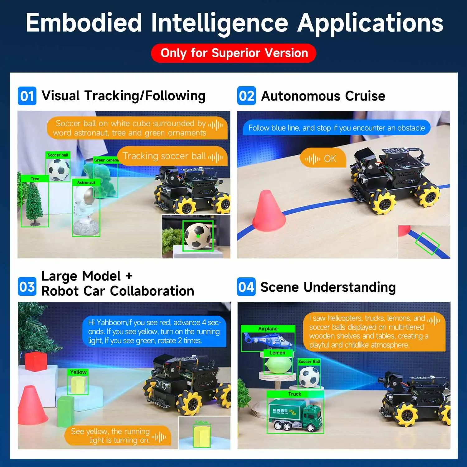 Yahboom 4WD Raspbot V2 AI Large Model Robot Kit for Raspberry Pi 5 Beginners Educational Project ROS2-Humble Python Programming - Image 3
