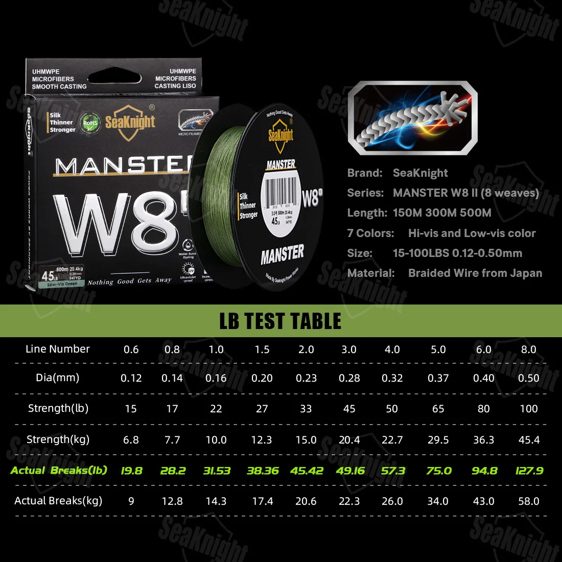 SeaKnight Brand W8 II Series Fishing Line 8 Strands 500m 300m anti-UV anti-saltwater Coating, Multifilament PE Line Braided Wire - الصورة 5