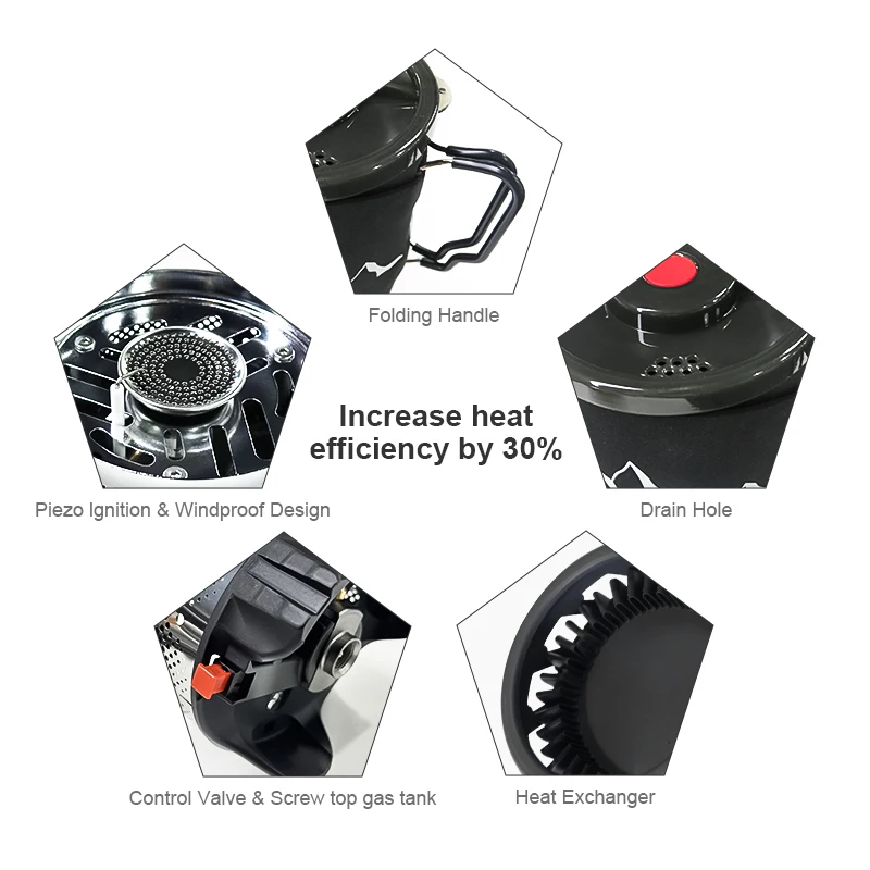 0.9L Camping Stove System Portable Cooking Burner Outdoor Propane Cooking System for Hiking Beach Picnic Trekking Emergency Use - الصورة 5