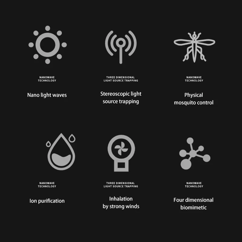 New Ion Purification Mosquito Killer Lamp Portable Mini Anti Insect Mosquito Electric Fly Trap Killer USB Charge Indoor Mute - الصورة 6