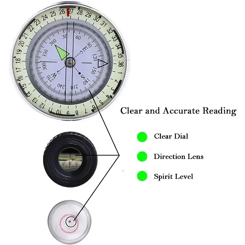 1-10PCS Professional Sighting Compass, High-Precision Waterproof Tool for Survival, Tactical Navigation & Outdoor Exploration - الصورة 4