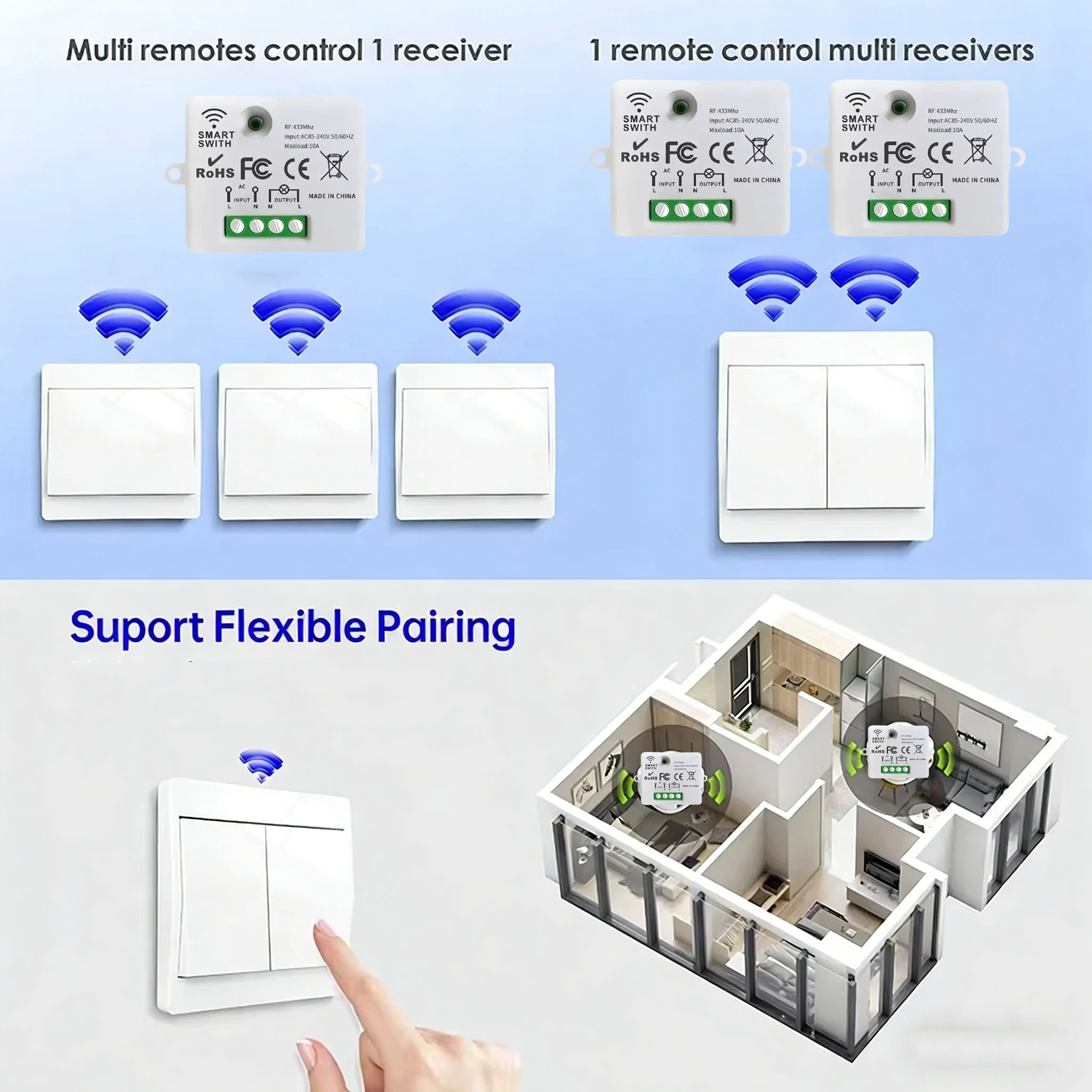 KEBIDUMEI Tuya Smart Wireless Remote Control WiFi 433MHz Light Switch Wall Switch 110V 220V 10A Mini Receiver for Alexa Home - الصورة 4
