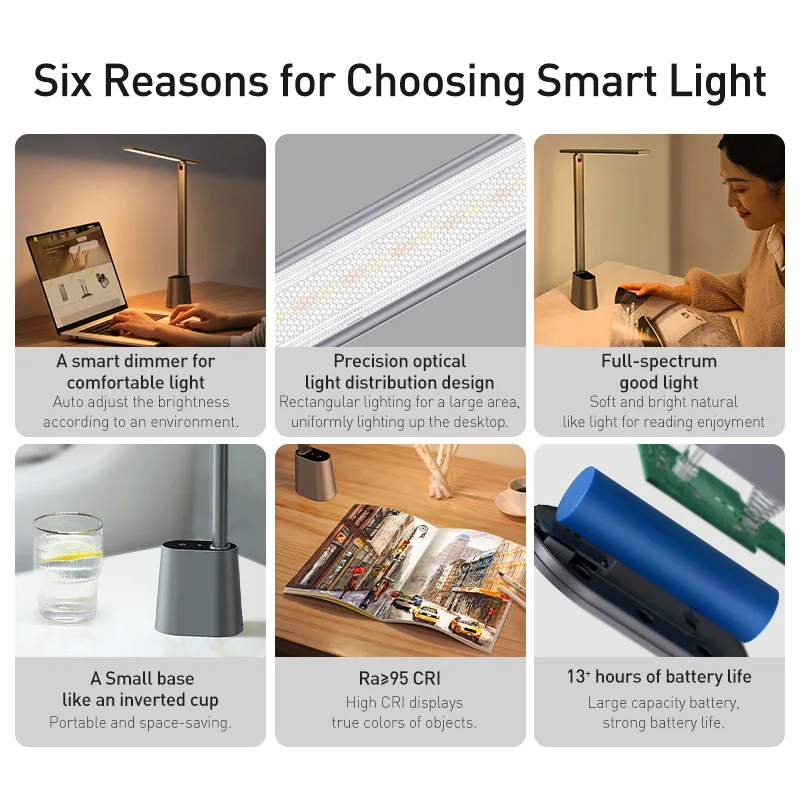 Baseus LED Desk Lamp Eye Protection Study Dimmable Office Light Foldable Table Lamp Smart Adaptive Brightness Bedside Read Lamp - الصورة 6
