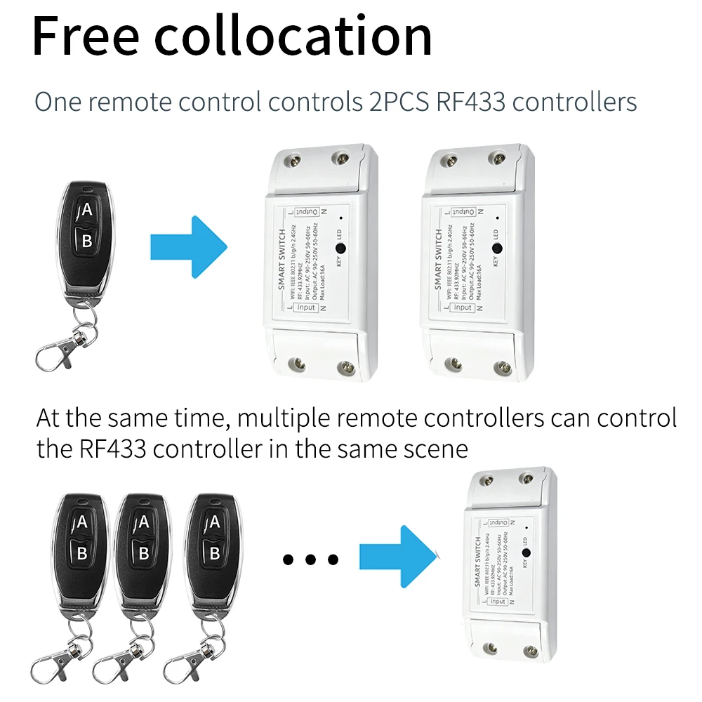 16A WiFi Tuya Smart Switch Wireless Remote Control Switch Timer Switch Compatible Smart Life App Alexa Google Home - الصورة 6