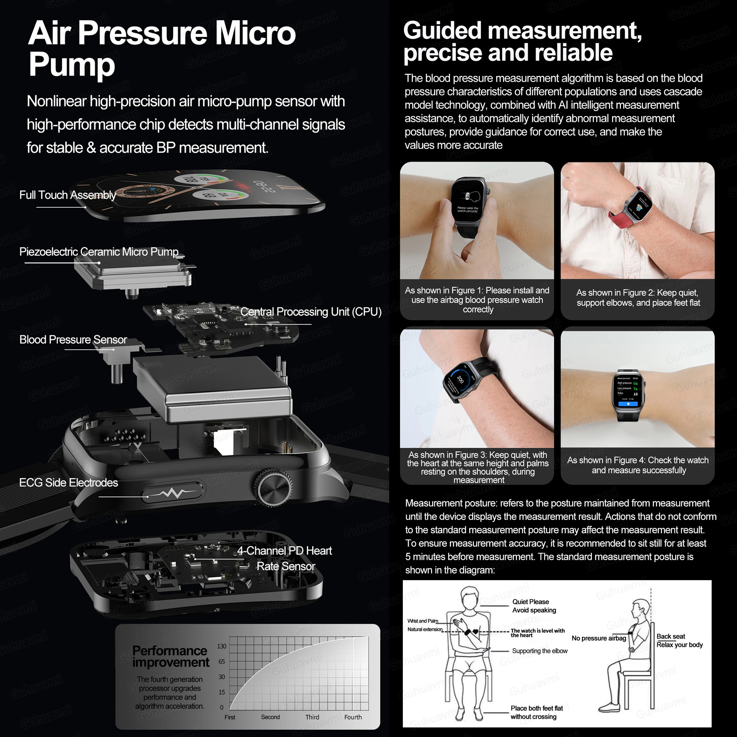 Smartwatches ECG Air Pump Blood Pressure watch Blood oxygen Sport FitnessTracking Women Men NFC Smart Watch Men for Android iOS - الصورة 3