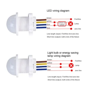 PIR Motion Sensor Detector Smart Switch Home Indoor Outdoor Infrared Light 110V 220V Time Delay Mode Adjust Lighting Switch