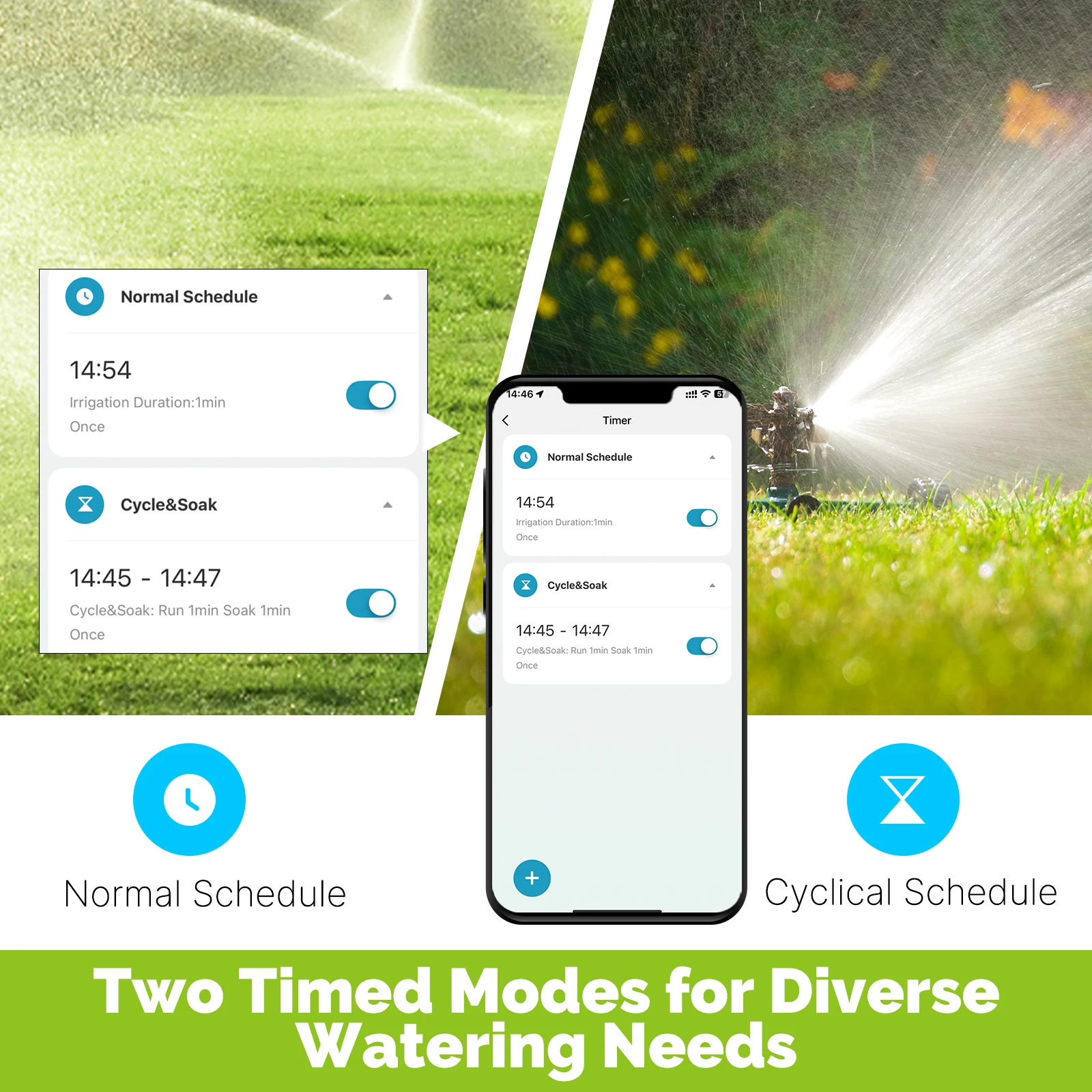 MOES Tuya Smart WiFi 1 Outlet Water Timer Irrigation System Automation APP Control Works with Alexa Google Home Assistant - الصورة 2