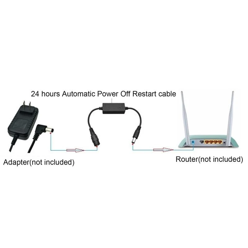 5V-24V 5.5x2.1mm Routing Timer Reset Tool Power Supply Timing for Cat Router Home Equipment For Bridge/for