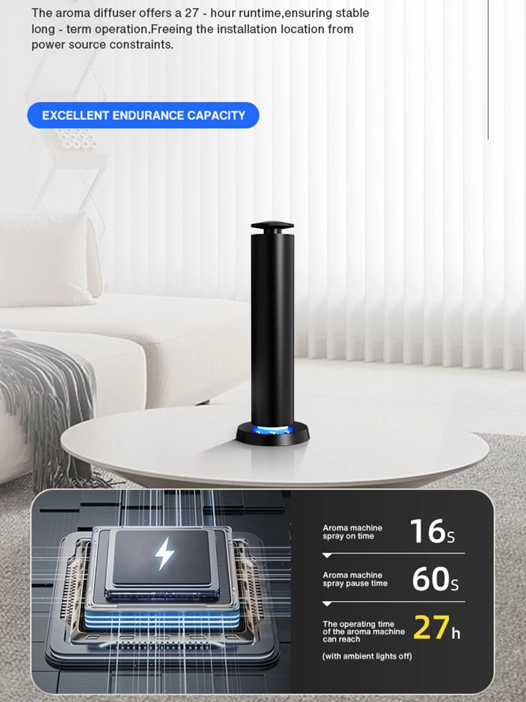 NAMASTE 200m³ Smart Electric Smell Distributor Waterless Home Fragrance Diffuser Rechargeable Aromatherapy Machine Air Diffusion - الصورة 5