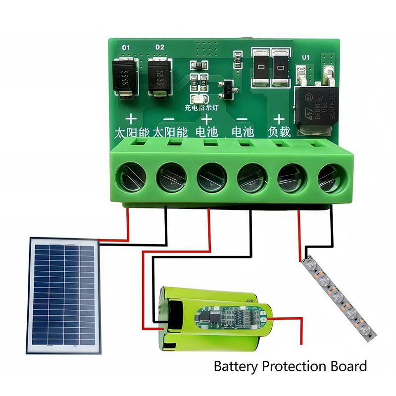 Smart DC6-45V LED Controller Board 10A Control Circuit for Home Automation Efficient Power Lighting Board for Indoor Use - الصورة 2
