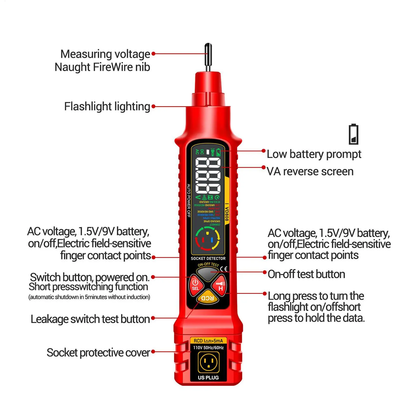 Circuit Breaker Finder Outlet Checker Smart With LED Display & Light 2-300V Rv Circuit Analyzer For Home Electric Power Rv - الصورة 4