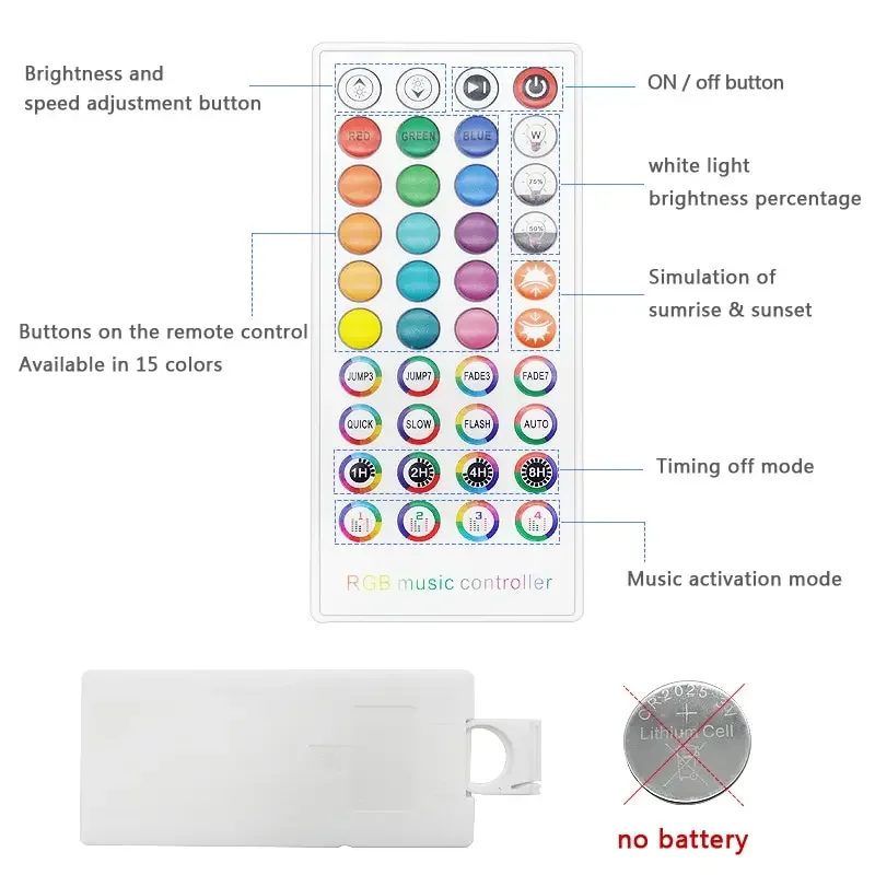 Light Strip Controller 4Pin RGB Light Strip Smart Home IR Bluetooth WIFI Remote Control 24keys 12V/5v for 2835/5050 RGB Strip - الصورة 3