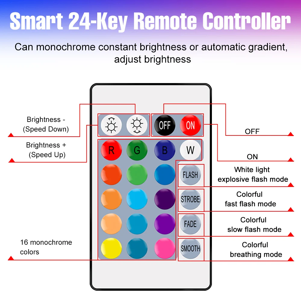 25W LED RGB Bulb 220V IR Remote Control Colorful Smart Light E27/E26 Lamp Bulb 110V For Home Bedroom Party Decora 5W 10W 15W 20W - الصورة 3