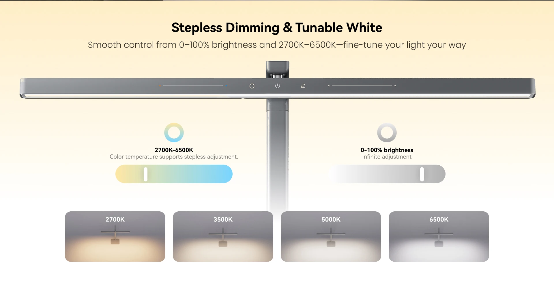 Yeelight Smart LED Bedside Lamp D1 2700K-6500K Smart Night Light Stepless Dimming Ra97 High CRI Focus Mode For Office Study - الصورة 5