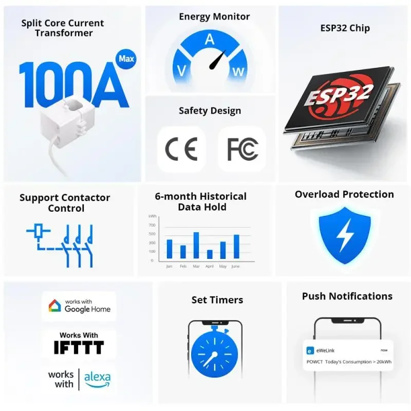 SONOFF POWCT 100A WiFi POW Ring Smart Power Meter Split CT Sensor ESP32 Chip Energy Monitor EWeLink APP With Alexa Google Home - الصورة 5