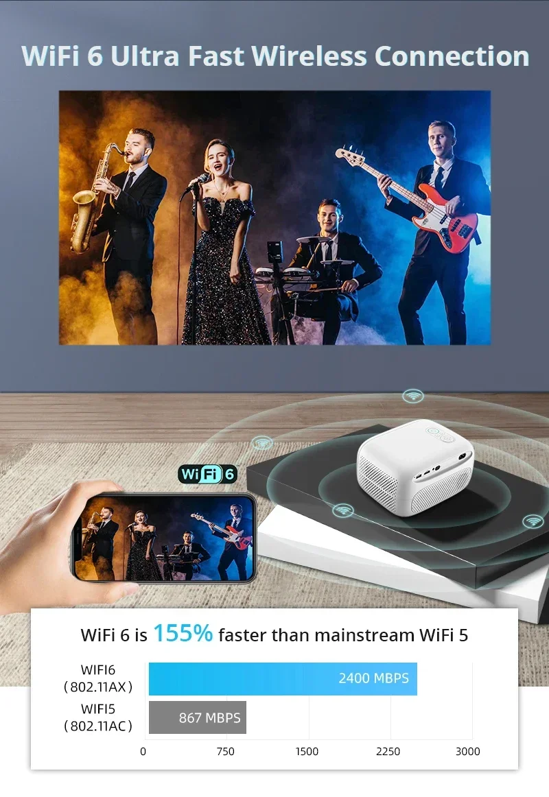 Newest hy700 L009AQ 3D 4K Portable Pico Projector Touch Screen Smart Android DLP Beamer Auto Focus Home Theater Projector - الصورة 3