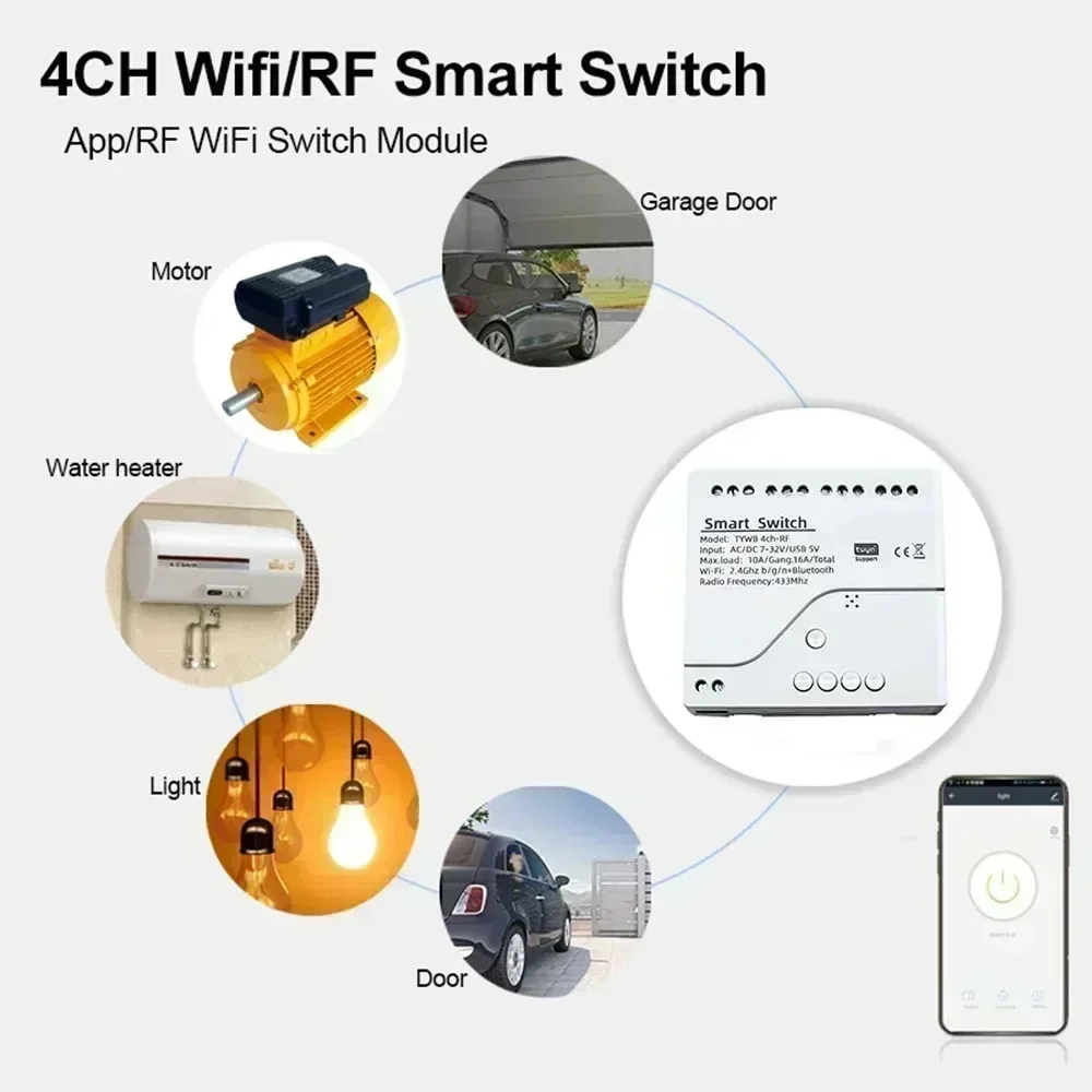 Ewelink 4ch R3 Pro Wifi RFBL 85-265V Channel Garage Door Curtain Motor Module Water Heater Light Smart Switch Alex Google Home - الصورة 3