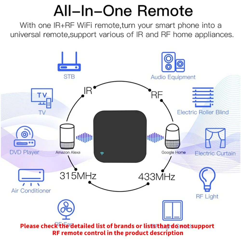 Tuya WiFi IR RF Remote Control 315MHz 433MHz APP Remote Control For All Air Conditioner TV LG SmartLife Work with Yandex Alexa - الصورة 6