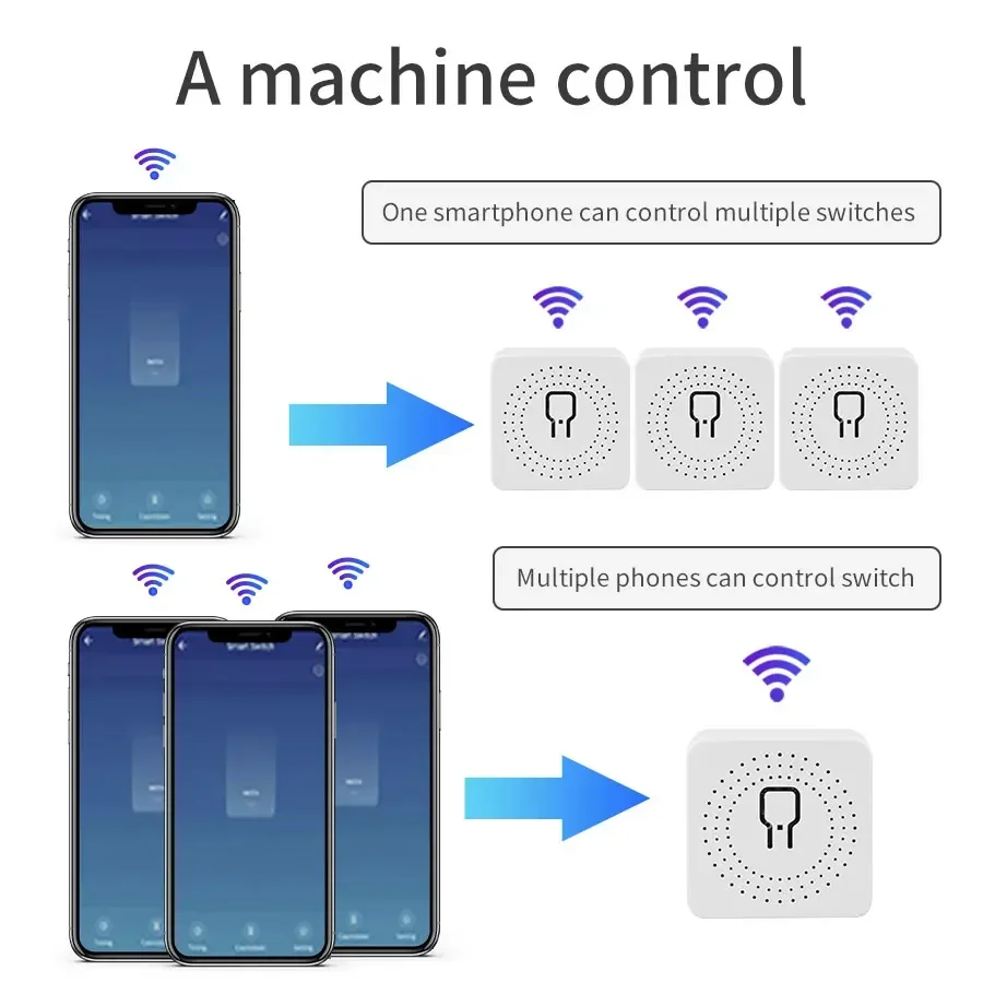 20A 16A Smart WiFi Switch DIY Automation Module 2-way Control CozyLife APP Remote Control Alexa Google Home Voice Control - الصورة 6