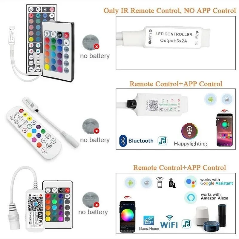 Light Strip Controller 4Pin RGB Light Strip Smart Home IR Bluetooth WIFI Remote Control 24keys 12V/5v for 2835/5050 RGB Strip - الصورة 2