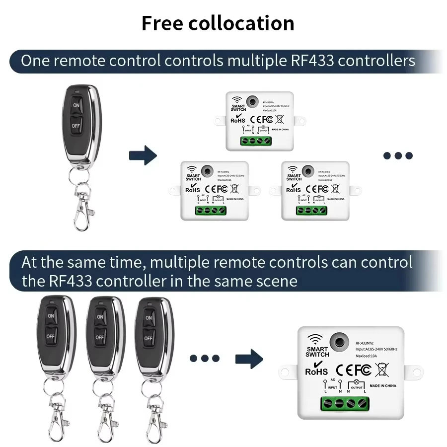 RF 433MHz Wireless Remote Control Switch Smart Home 110V 220V 10A Controller Relay ON/OFF Transmitter Wall Light Switches - الصورة 5