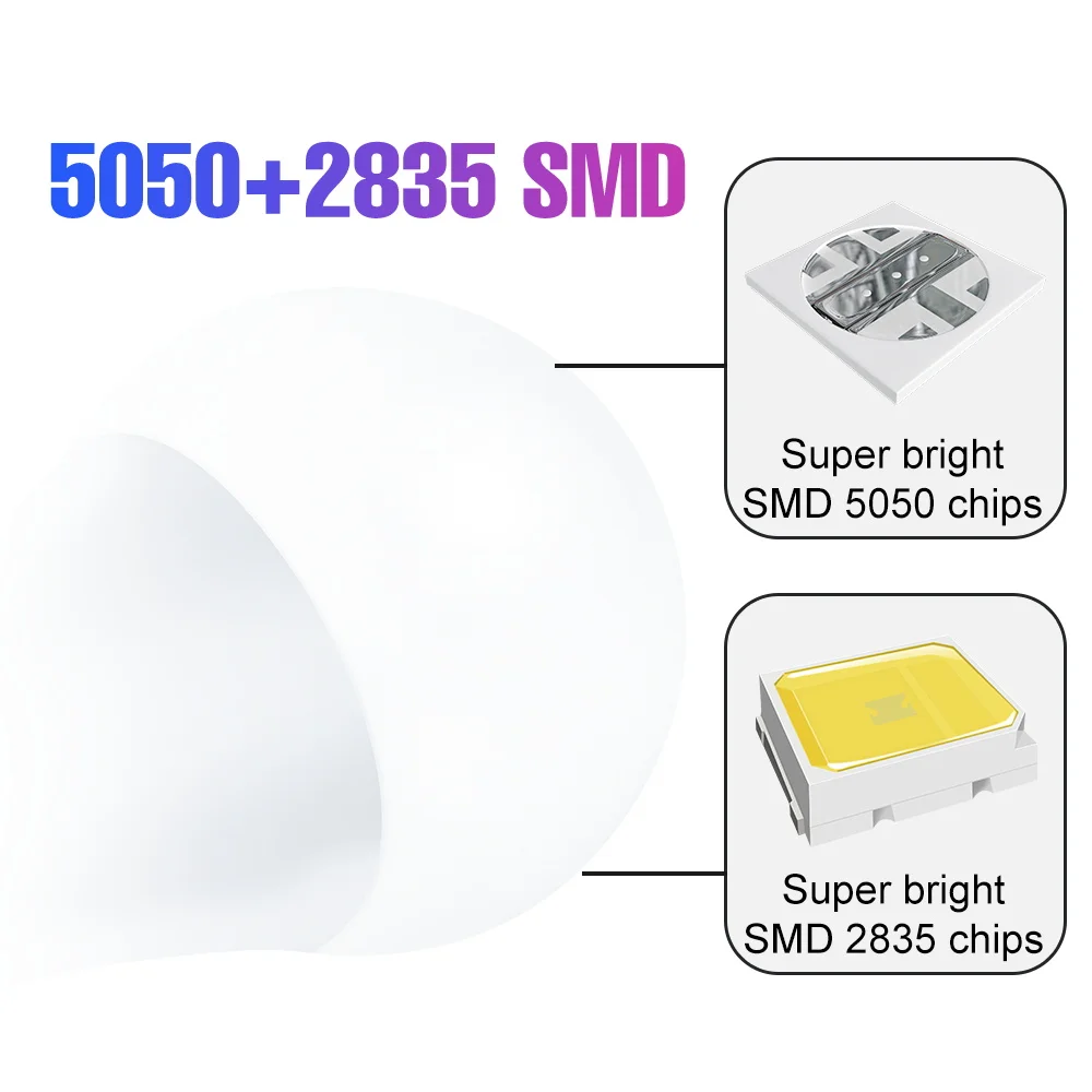 25W LED RGB Bulb 220V IR Remote Control Colorful Smart Light E27/E26 Lamp Bulb 110V For Home Bedroom Party Decora 5W 10W 15W 20W - الصورة 4