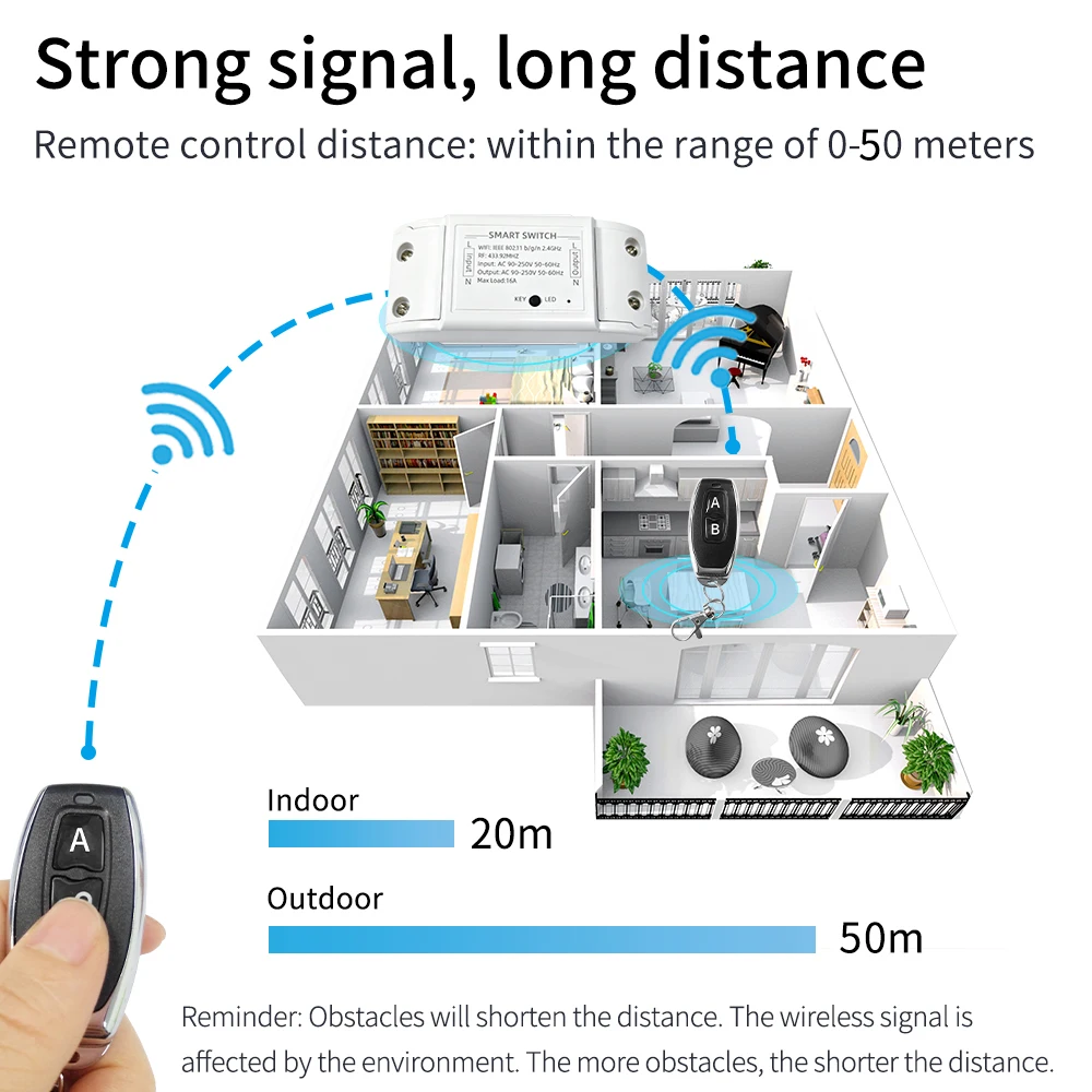 16A WiFi Tuya Smart Switch Wireless Remote Control Switch Timer Switch Compatible Smart Life App Alexa Google Home - الصورة 5