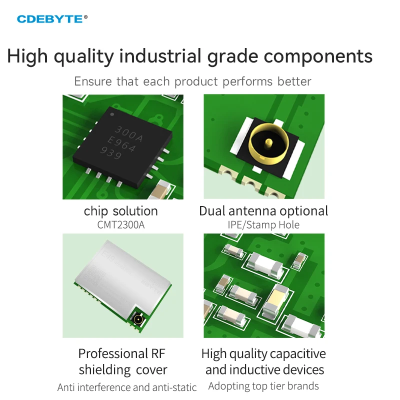 CMT2300A 433/470/868/915MHz SMD Wireless Module High Power 20-30dBm 2.5km SPI E49-M SPI Test Board Smart Home - الصورة 5